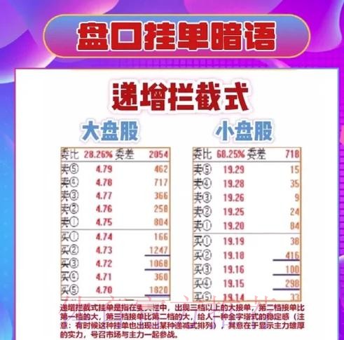全面解析世界杯盘口APP 全面解析世界杯盘口APP
