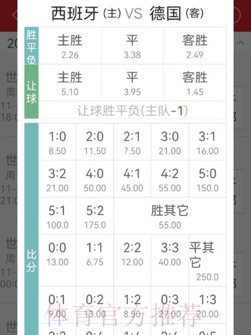 世界杯投注赔率解析：提升中奖概率的实用技巧