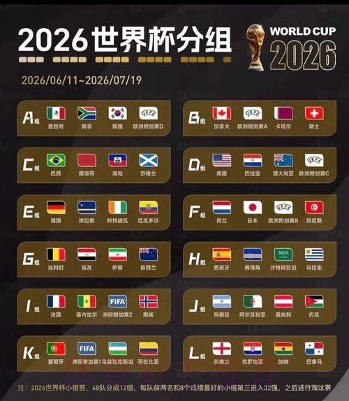 2026美加墨世界杯小组赛赛程网站 2026美加墨世界杯小组赛赛程网站