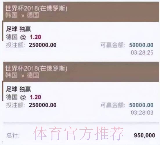 2023世界杯买球平台排行分析