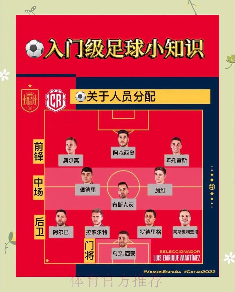 世界杯滚球投注技巧全解,一站式搞懂投注难点 世界杯滚球投注技巧全解,一站式搞懂投注难点