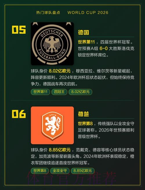 世界杯热门球队靠谱吗 世界杯热门球队靠谱吗
